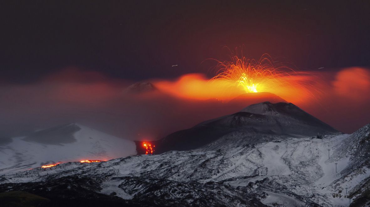 Erupce na Etně