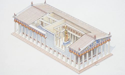 Rekonstrukce Parthenonu