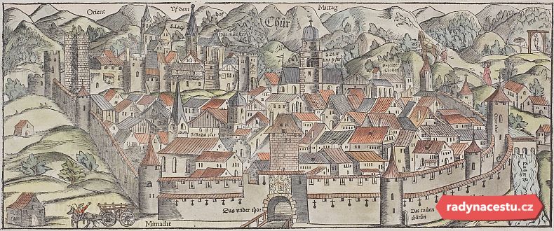 Historická mapa města Chur