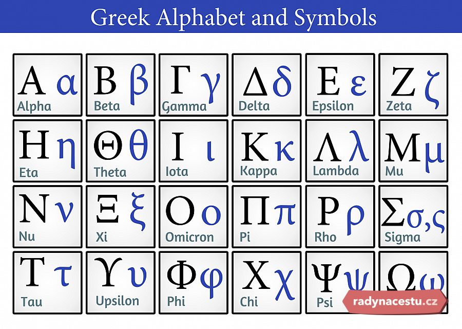 Jaké písmo používali Řekové?